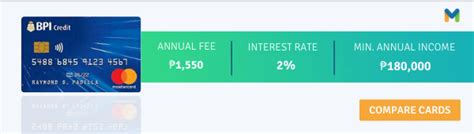 bpi credit card annual fee.